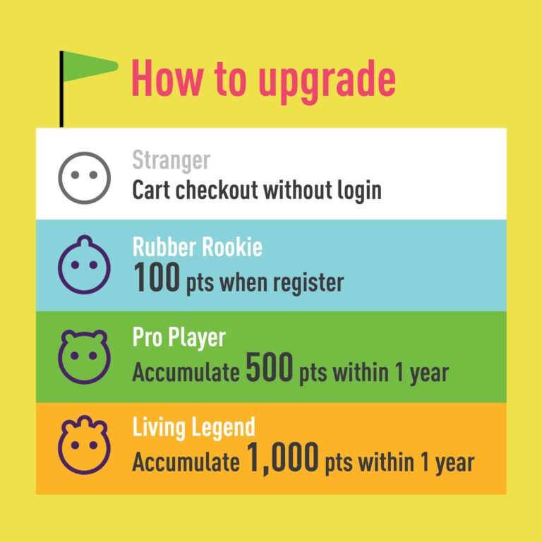 CARE membership (CAREdigans) benefits