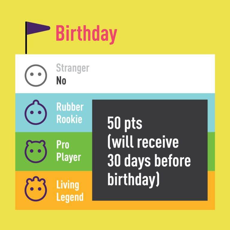 CARE membership (CAREdigans) benefits