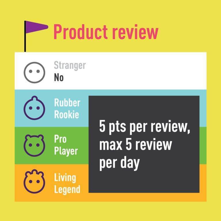 CARE membership (CAREdigans) benefits